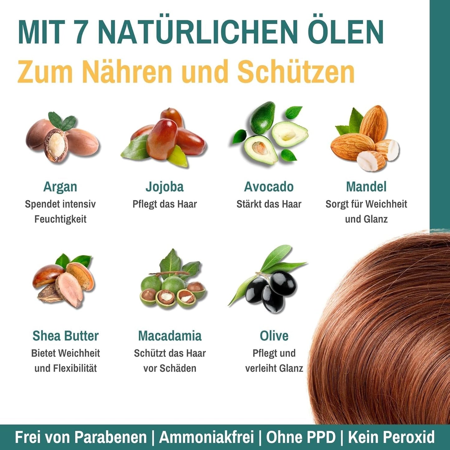 Leganza Natural Balm Haarfärbemittel Farbe 71 Café Latte | Haarfärbemittel ohne Ammoniak | Angereichert mit 7 natürlichen Ölen | 150 ml Naty Shop Haarfärbemittel