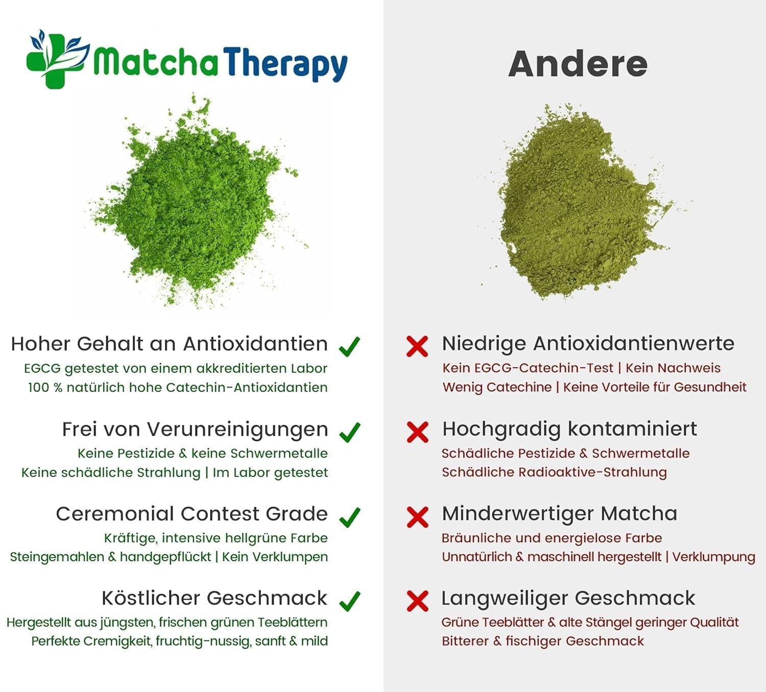 Matcha-Therapie 30+ | Bio-Matcha-Teepulver | 60 g | Mit einem nachgewiesenen Gehalt von mindestens 30 mg/g Catechin EGCG | Unterstützt das Immunsystem und das Energieniveau | Zeremonielle Qualität | Grüner Tee aus Japan