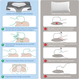IDEA Pillow Memory Foam-Kissen, ergonomisches Kissen, orthopädisches Kissen für Nackenschmerzen, Schlafkissen für seitliche Rücken- und Bauchschmerzen, Nackenkissen, Anti-Schnarch-Kissen für Erwachsene, orthopädische Halskissen, Naty Shop