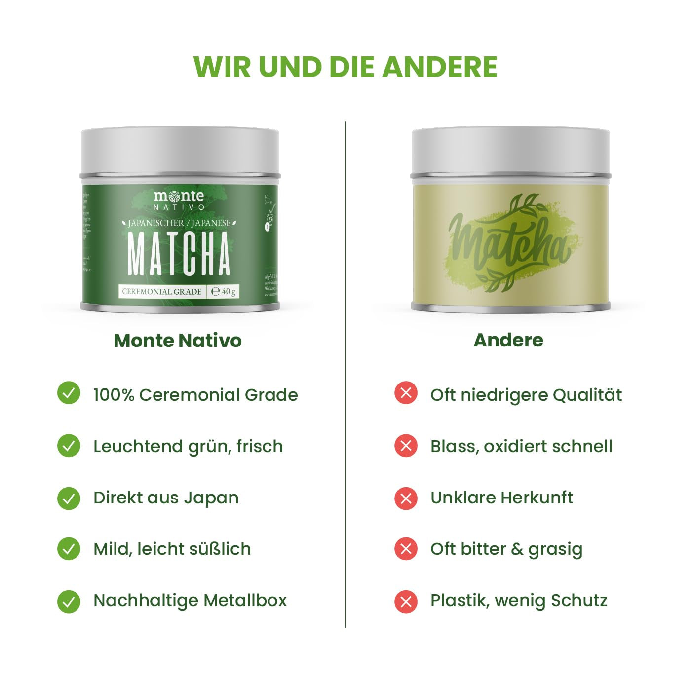 Monte Nativo Zeremonielles Matcha-Pulver (40 g) – perfekt für Matcha-Tee, Lattes und Smoothies – grüner Tee aus Japan – Zeremonienqualität, in Metallbox – 100 % rein, glutenfrei, fein gemahlen