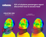 Cabeau Cool Langstrecken-Reisekissen – Evolution Cool – Memory-Schaum mit Belüftungsöffnungen – kompakt mit Tragetasche (rot)
