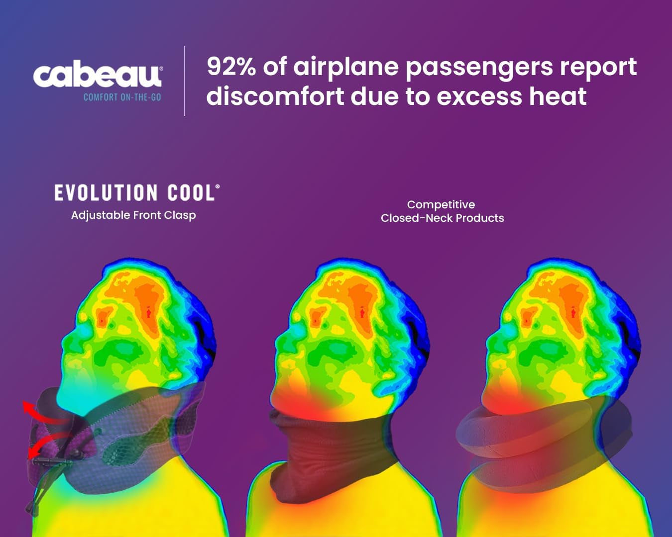 Cabeau Long Flight Reise-Nackenkissen – Evolution Cool – stützender Memory-Schaum mit Belüftungsöffnungen – kompakt mit Tragetasche (lila) Naty Shop Reisekissen