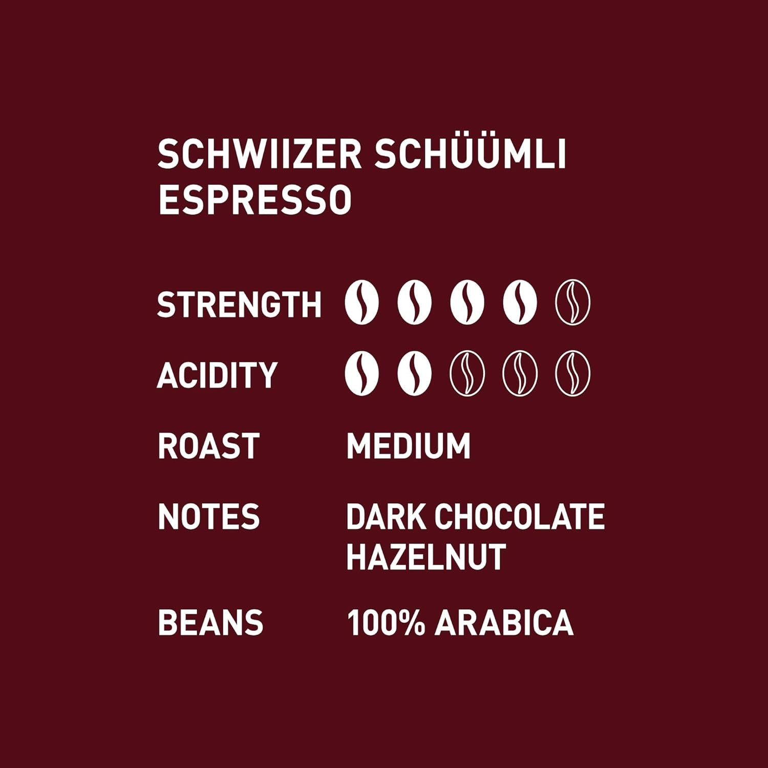 Schwiizer Schüümli Espresso, 100 % Arabica-Kaffeebohnen, kräftig und intensiv, ideal für automatische Espressomaschinen, Stärke 4/5, mittlere Röstung, Rainforest Alliance, 1 kg