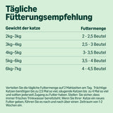 Getreidefreies Nassfutter für Katzen von Amazon für ausgewachsene Katzen, Fleischauswahl in Brühe, 4,76 kg, 56 Packungen à 85 g (ehemals lebenslang)