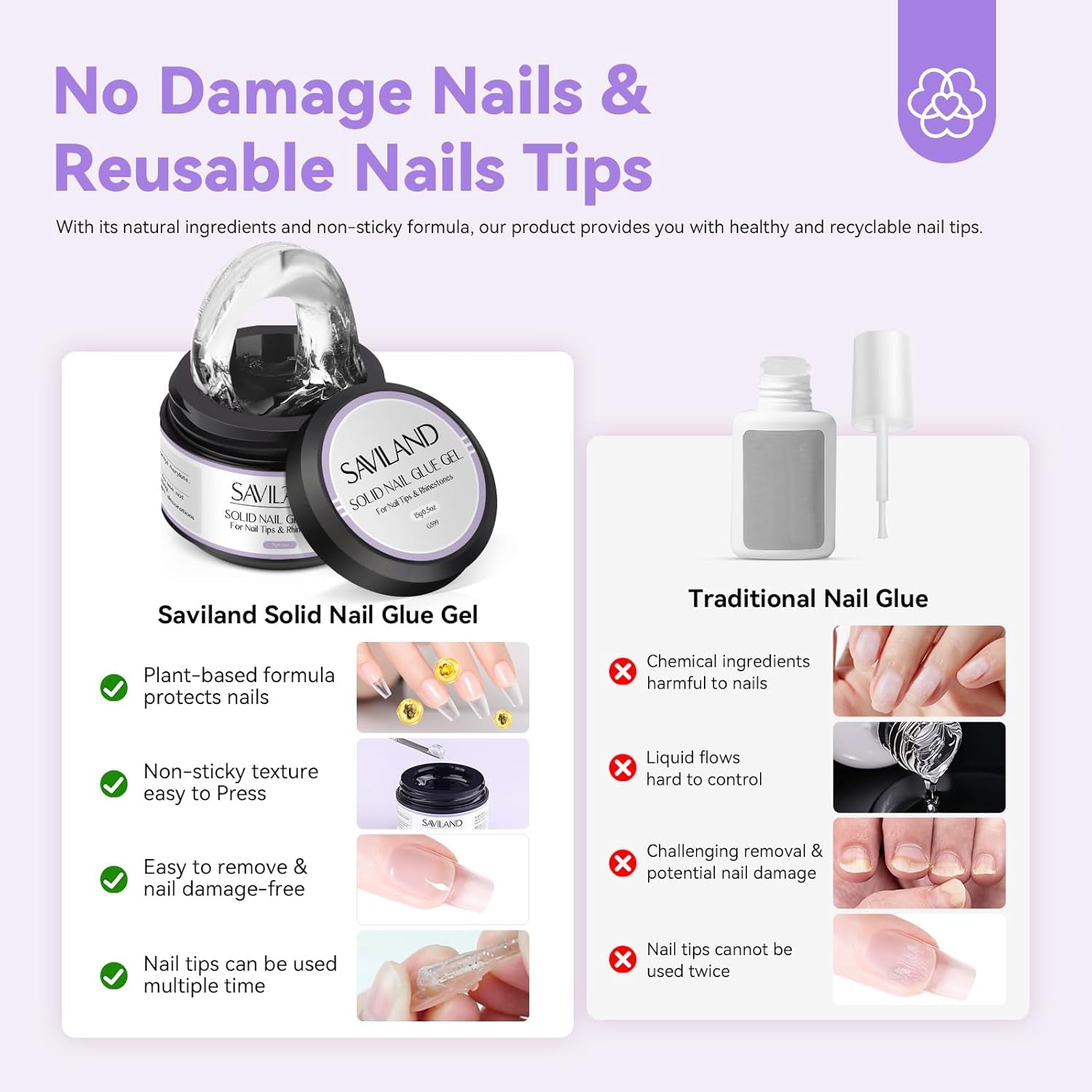 Saviland Fester Nagelspitzenkleber: 2 Stück 15 g künstlicher Nagelkleber, extra starker Kleber zum Aufdrücken der Nägel, UV-Kleber, Gel-Nagelkleber für Frauen, Heimsalon, DIY, UV/LED-Lampe ausgehärtet