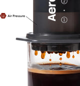 AeroPress Original Kaffee- und Espressomaschine, tragbare Kaffeemaschine auf Barista-Niveau mit Kammer, Kolben und Filtern, schnelle Kaffee- und Espressomaschine