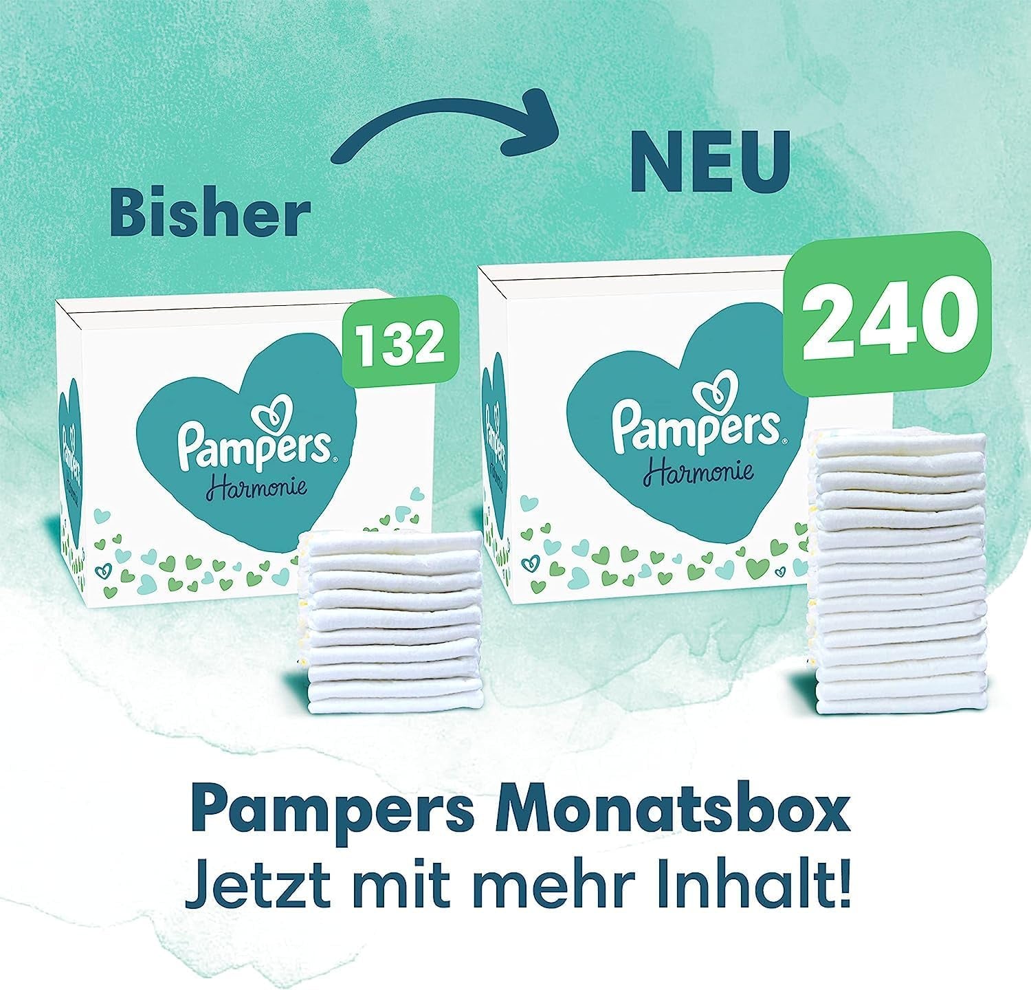 Harmonie Babywindelset Größe 2 (4–8 kg, 240 Teile), Monatsbox und Harmonie Aqua Baby Feuchttücher Box 720 Tücher (15 x 48), Baby Essentials