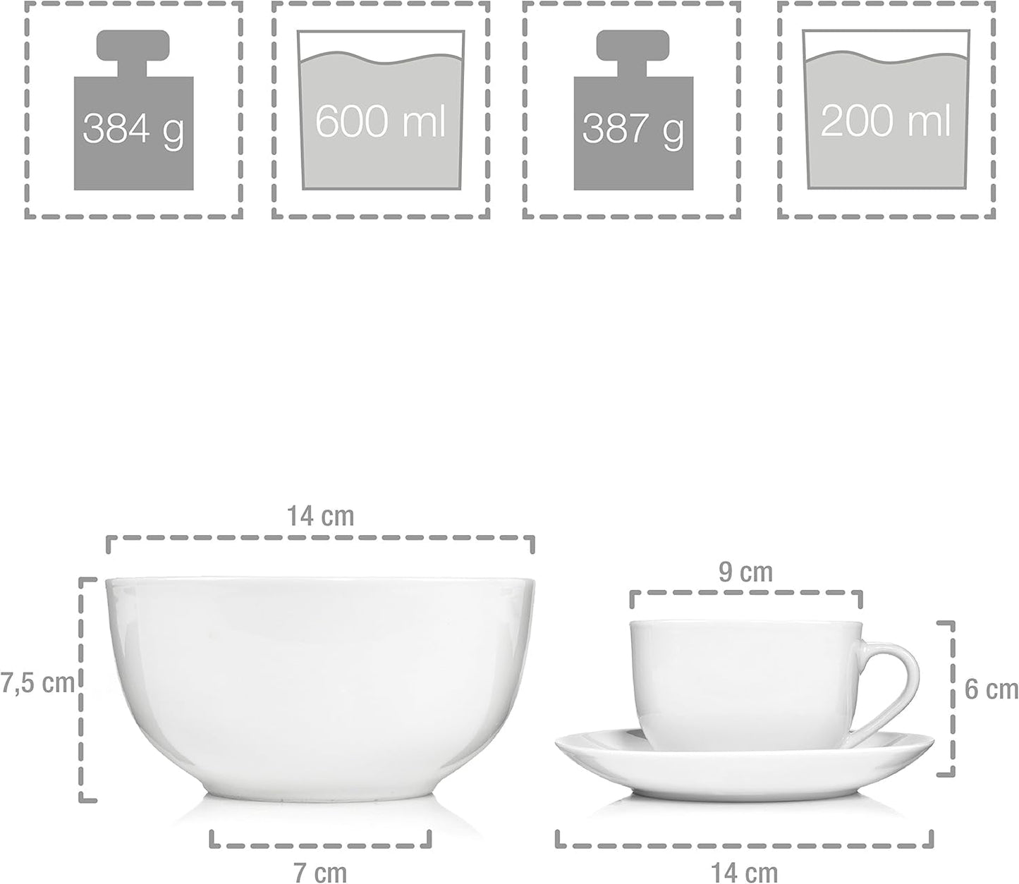 SÄNGER New Port Geschirrset, 36-teilig, für 6 Personen | DIE PREMIUM-KOLLEKTION