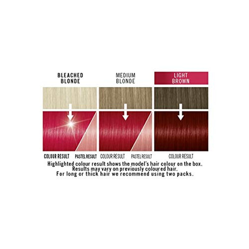 Live Ultra Bright oder Pastell Red Haarfärbemittel, 3 Stück, semipermanente Farbe, hält bis zu 15 Haarwäschen – 092 Pillar Box Red Naty Shop Haarfärbemittel