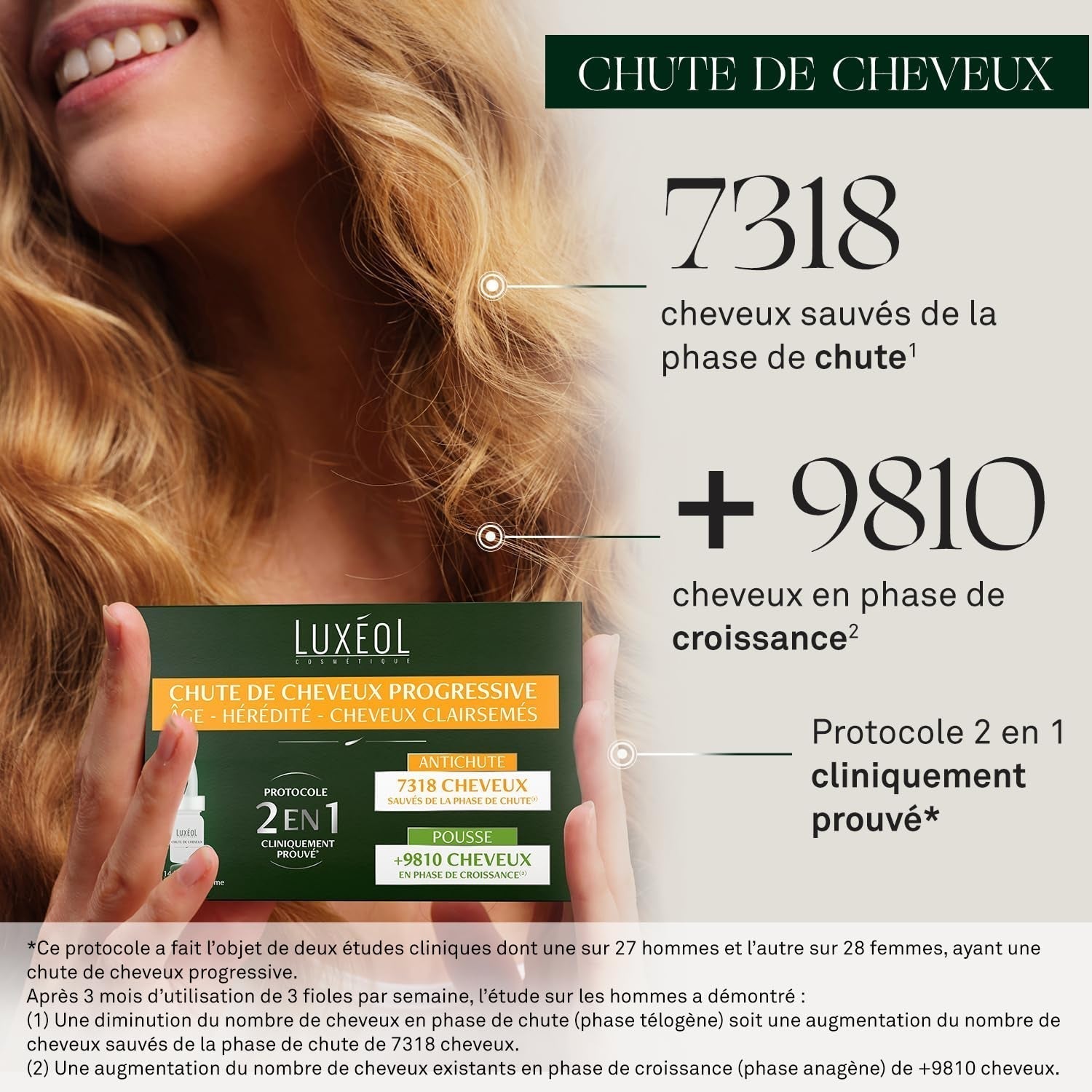 Luxeol Progressive Hair Loss 2-In-1, Programm für 1 Monat – 14 Flaschen à 6 ml Luxeol Haarpflege