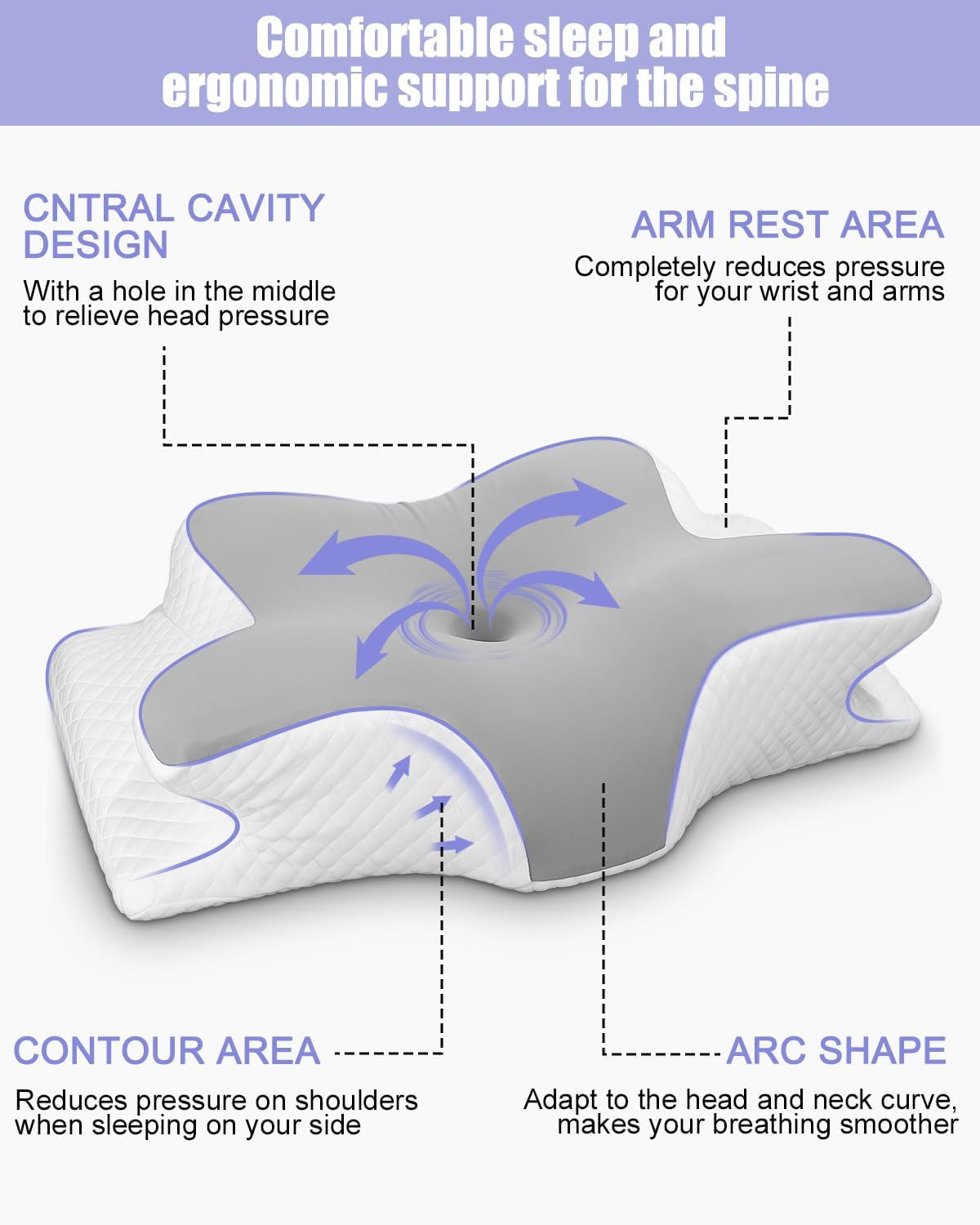 Nackenkissen, Seitenstützkissen, Memory-Schaum-Kissen, orthopädisches Kissen, ergonomisches Nackenstützkissen für optimale Unterstützung von Rücken und Bauch, Seitenstützkissen (62 x 41 x 13 cm), orthopädische Halskissen von Naty Shop
