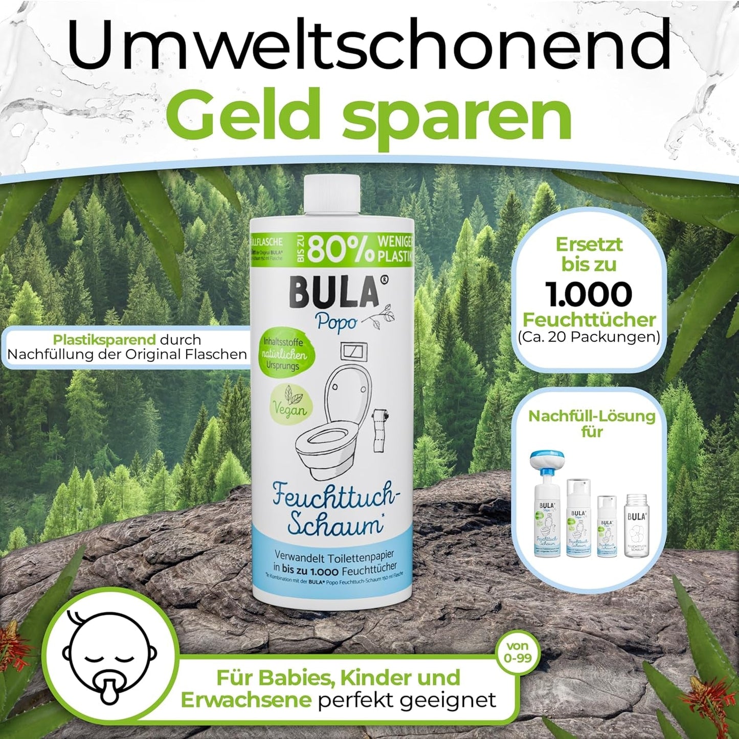 BULA® Popo Nachfüllflasche (750 ml) NUR ZUM NACHFÜLLEN unserer 150 ml- und 50 ml-Flaschen! | Ersetzt bis zu 1.000 Tücher! | Mit Inhaltsstoffen natürlichen Ursprungs