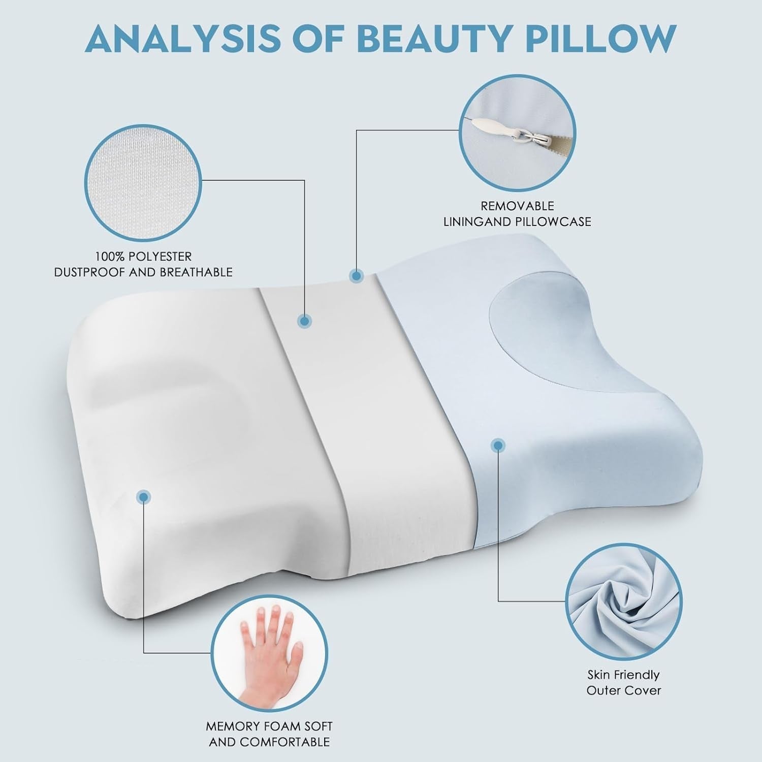 Royalisneeo Beauty-Kissen gegen Rücken-, Bauch- und Seitenschmerzen, Nacken- und Schulterschmerzen-Kissen, Anti-Falten-Anti-Aging-Memory-Foam-Kissen, blau (Standard), orthopädische Nackenkissen, Naty Shop