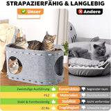 Decken und Möbel, Haustiere, Höhlen und Häuser, Katzen, Betten für Katzen, Katzenbetten, Matratzen