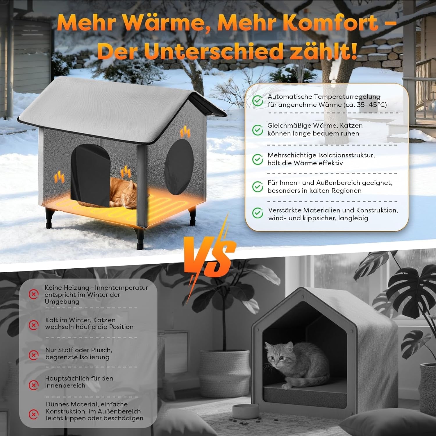 Decken und Möbel, Haustiere, Höhlen und Häuser, Katzen, Betten für Katzen, Katzenbetten, Matratzen
