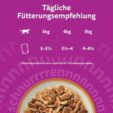 Whiskas Adult Nassfutter 1+ Tasty Mix Country Collection in Sauce, 84 Beutel, 84 x 85 g (1 Großpackung) – Hochwertiges Nassfutter für erwachsene Katzen