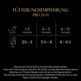 Sheba Nassfutter für Kätzchen, in sortierten Beuteln, mit Lachs (MSC) und Huhn in Sauce, Multipack 40x85g