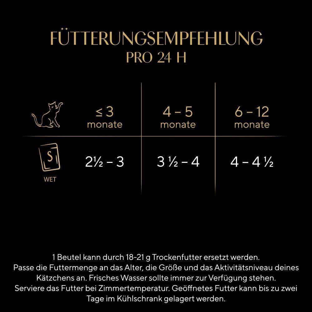 Sheba Nassfutter für Kätzchen, in sortierten Beuteln, mit Lachs (MSC) und Huhn in Sauce, Multipack 40x85g
