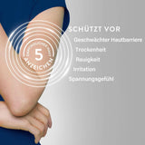 CETAPHIL PRO Urea 10 % Intensiv reparierende Feuchtigkeitslotion, 500 ml Kosmetik und Schönheit Naty Shop