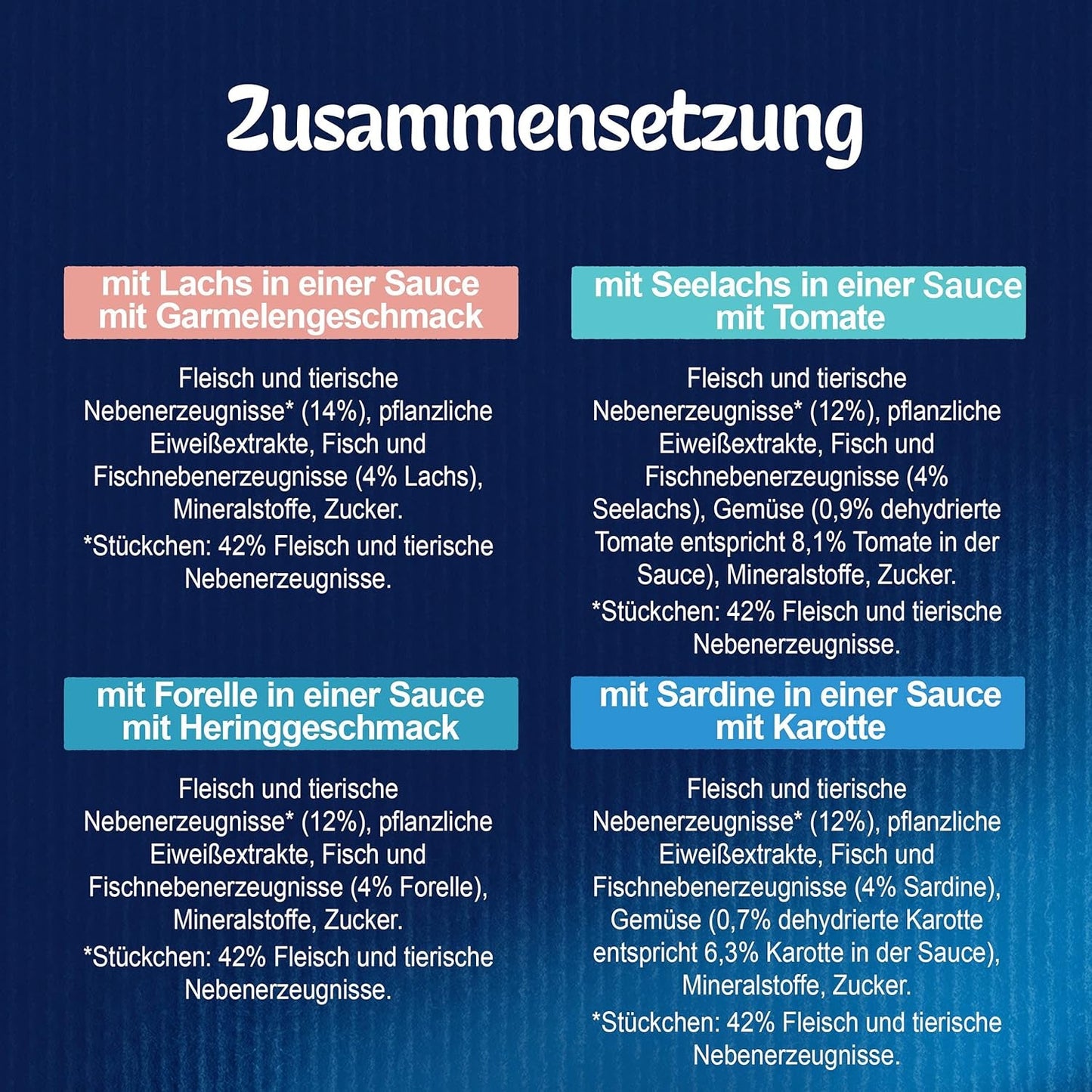 Felix Sensations Sauces Nassfutter für Katzen, verschiedene Fischmischung, 6er-Pack (6 x 12 Beutel à 85 g)