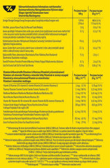 Nestlé Nesquik Crunchy Breakfast, Müsli mit Schokolade und Vollkorn, 1 Packung (1 x 1 kg)