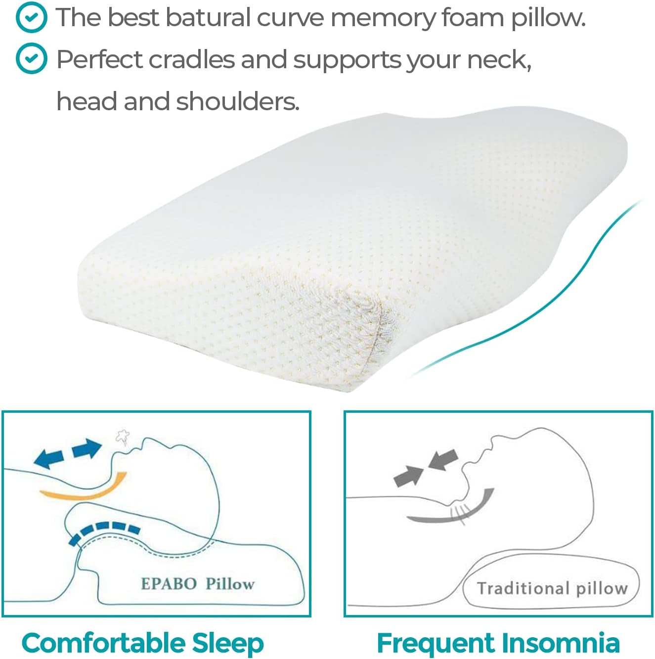 Edihome Nackenstützkissen, Nackenschmerzlinderungskissen, 50 x 30 x 10 cm, Memory-Schaum-Nackenkissen, orthopädisches Kissen, ergonomischer doppelter Baumwollbezug, hypoallergen