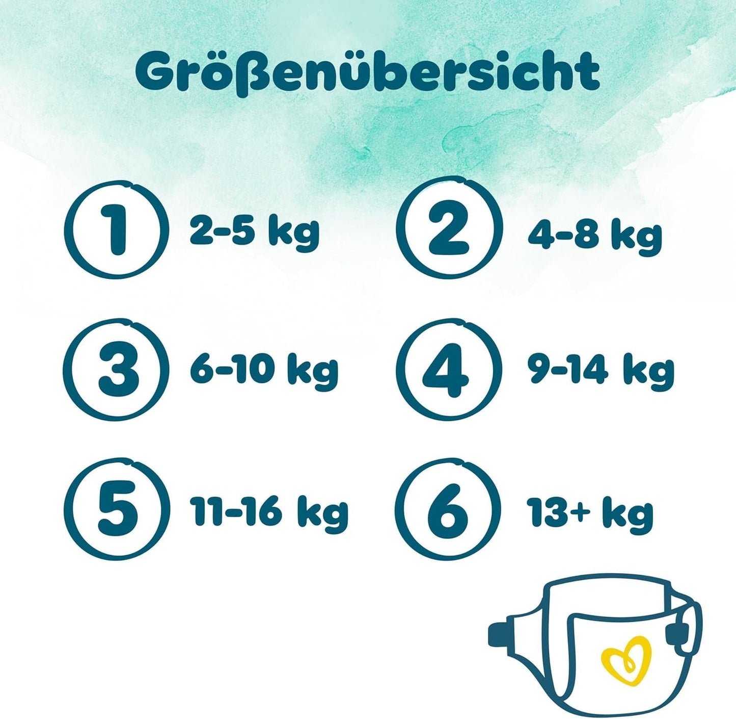 Pampers Harmony Windeln Größe 1, 180 Windeln, 2kg-5kg, sanfter Hautschutz mit 100% Pampers-Schutz