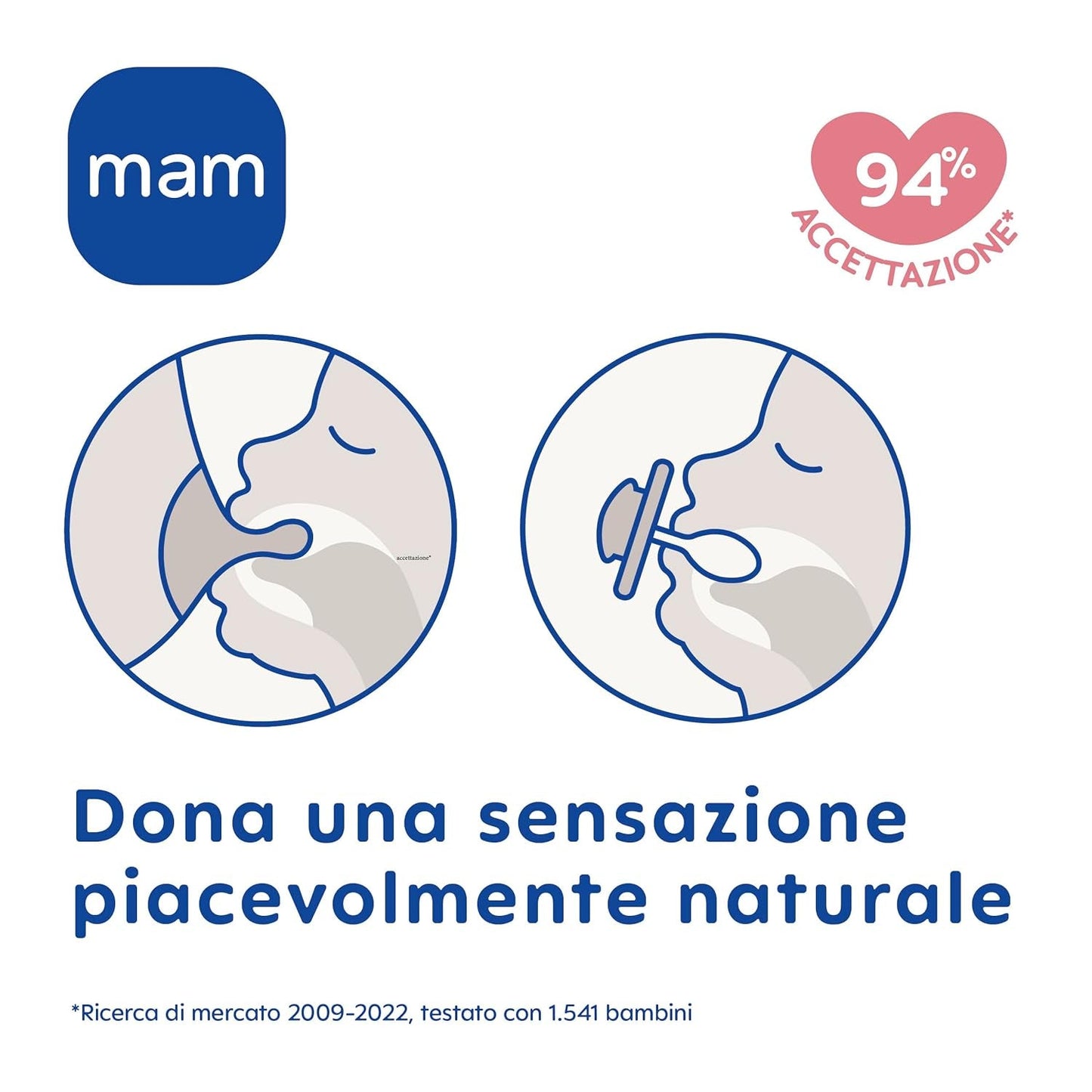 MAM Schnuller ab 6 Monaten (2er-Pack) MAM 6–16 Monate, leuchtet im Dunkeln mit Gummisauger, 2er-Pack mit sterilisierendem Schnullerhalter, Hellblau/Hellblau