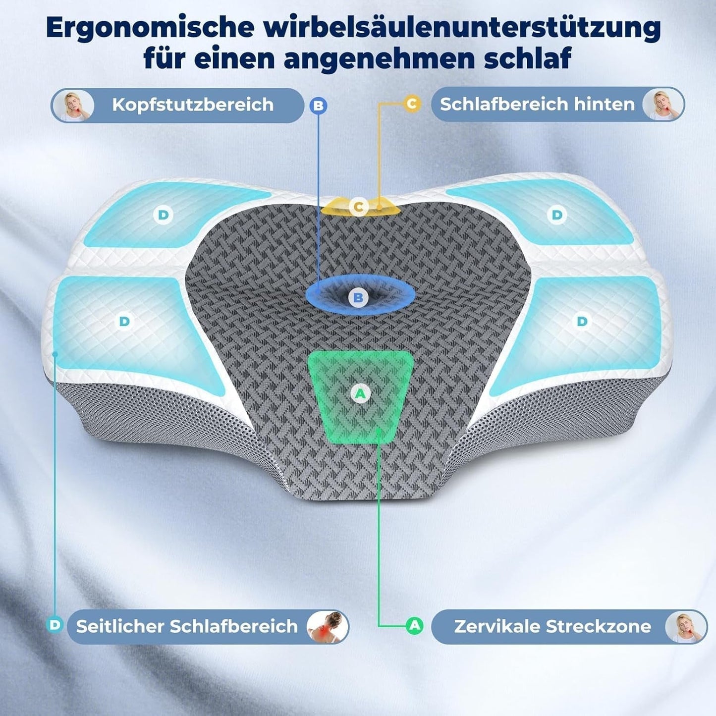 SAHEYER orthopädisches Kissen Nackenstützkissen Kopfkissen, ergonomisches Nackenkissen Seitenschläferkissen 60 x 40 x 13/11 cm Memory-Schaum-Kissen für Seitenschläfer, Rücken und Bauch Zervikale orthopädische Kissen Naty Shop