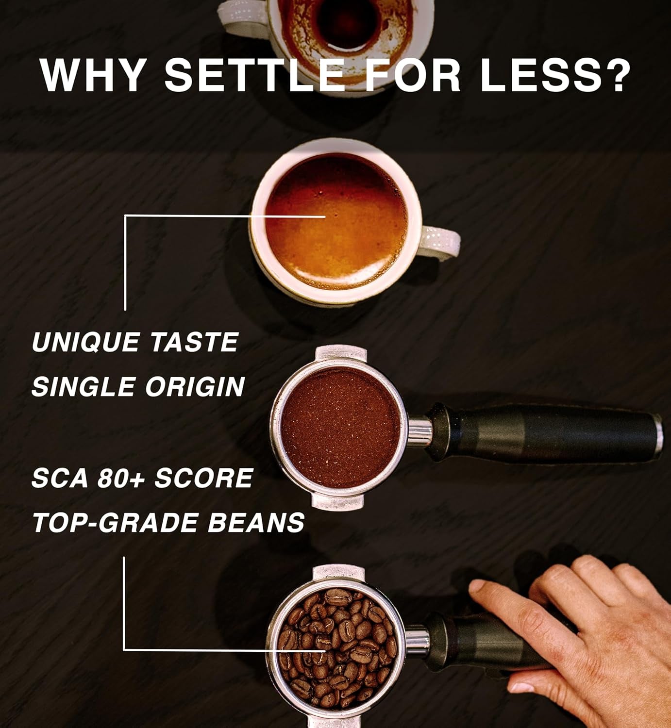 Nach der Bestellung geröstet ~ Frischeste Kaffeespezialitäten | 80 CUP Rösterei | Guatemala Antigua, Single Origin(1kg) Spezialitäten Kaffeebohnen, Frisch geröstet