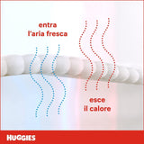 Huggies Extra Care Windeln, ultra saugfähig, Größe 5 (12-17 kg), 68 Stück