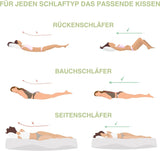 Orthopädisches Nackenstützkissen für 80 x 40, 800 x 400 mm, viskoelastisches Kissen, Visco-Kissen, Kissen, Memory-Schaum-Nackenkissen, Visco-Schaum, Schlaf, weiß (710 x 420 x 120 mm). Orthopädische Nackenkissen von Naty Shop
