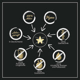 Intervanilla BIO Bourbon-Vanille-Extrakt, 75 ml Aromen Naty Shop