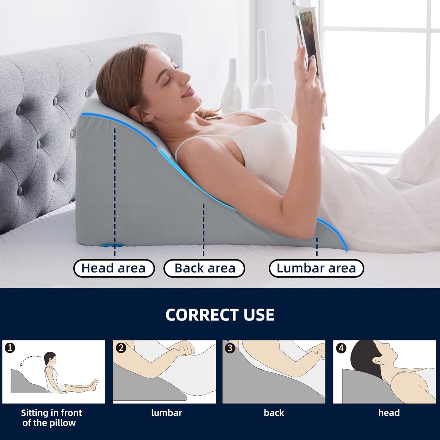 Lesekissen für Bett und Sofa – Memory-Schaum-Federkissen – ergonomisches Rückenlehnenkissen – perfekt zur Unterstützung Ihres Rückens beim Entspannen, Spielen, Lesen oder Fernsehen – breit