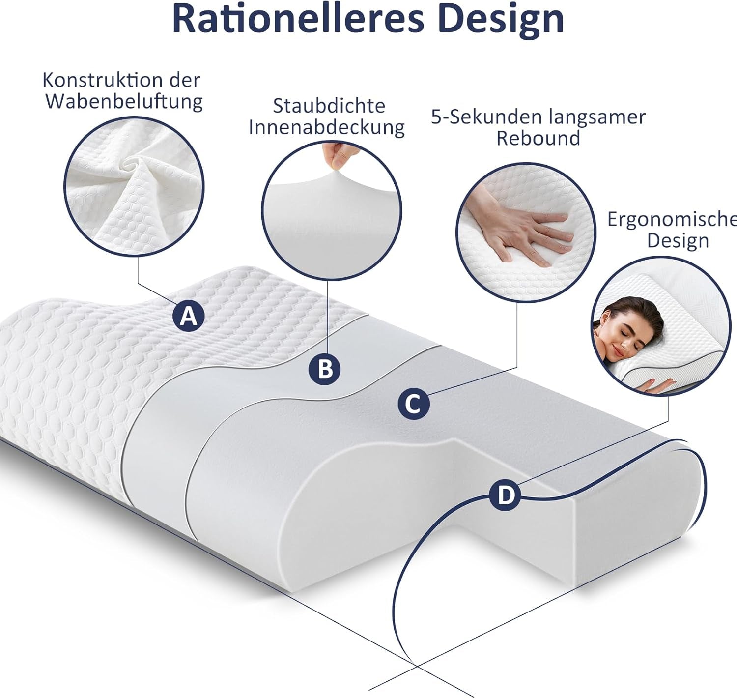 BedStory Memory Foam-Kissen, höhenverstellbares Nackenstützkissen, ergonomisches Kissen, Seitenschläferkissen für Rücken- und Bauchschläfer (60 x 36 x 12/10 cm)
