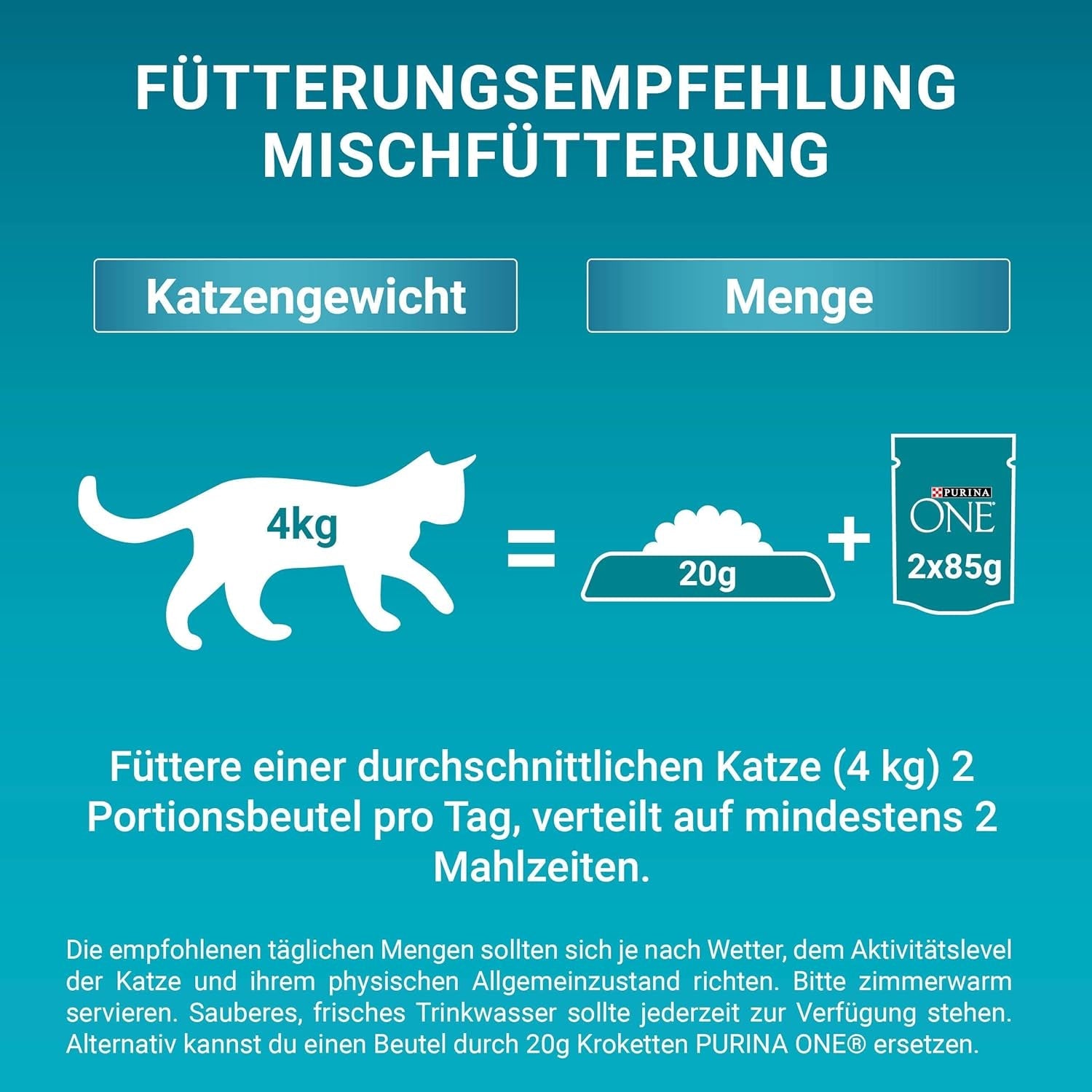 PURINA ONE Senior 7+ Nassfutter für Katzen, zarte Stücke in Hühnersauce, 26er Pack (26 x 85g)