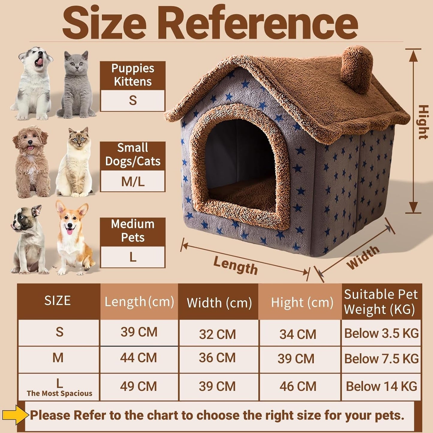 Decken und Möbel, Haustiere, Höhlen und Häuser, Katzen, Betten für Katzen, Katzenbetten, Matratzen