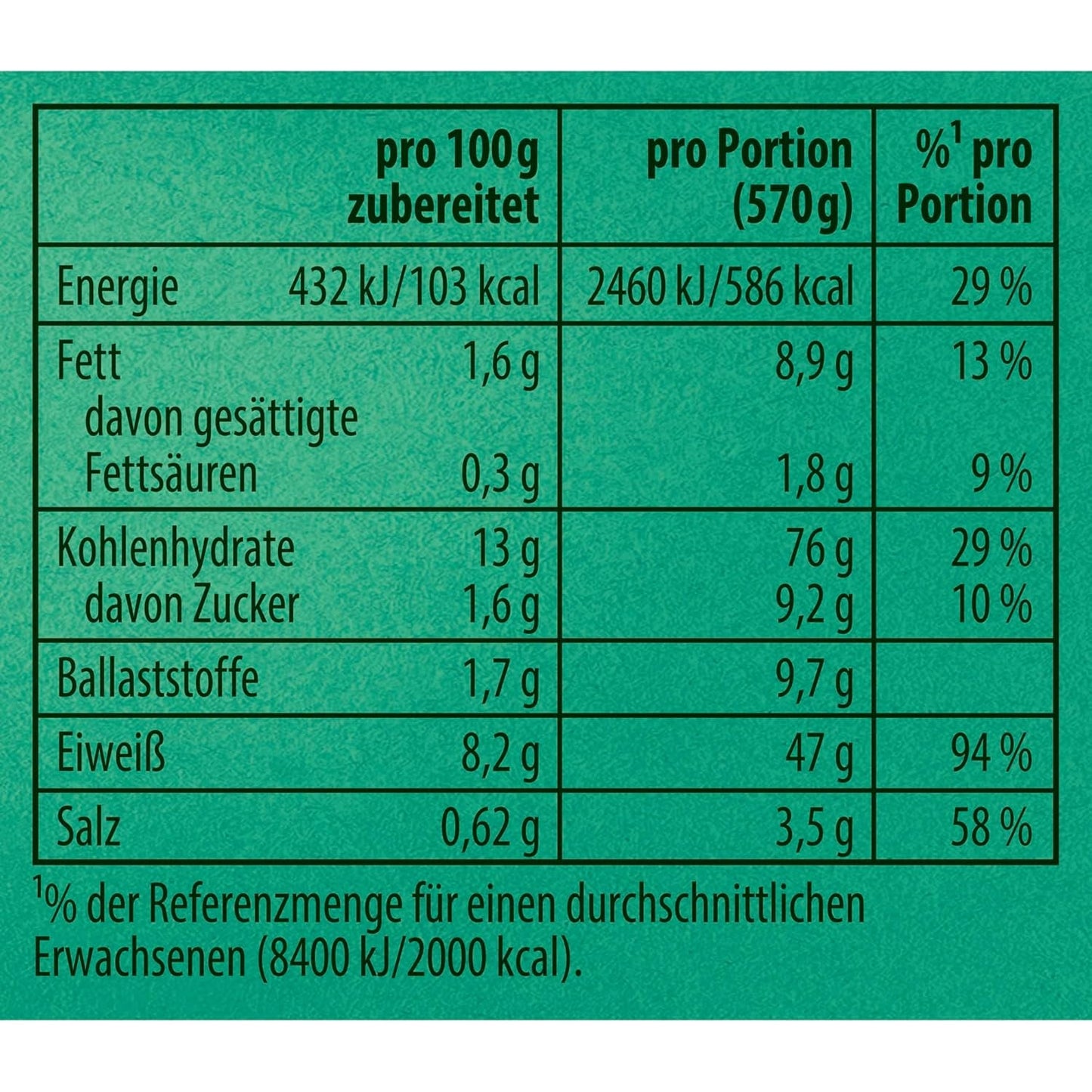 Knorr Fix Kebab für ein würziges und krosses Hähnchen Gericht ohne geschmacksverstärkende Zusatzstoffe 3 Portionen