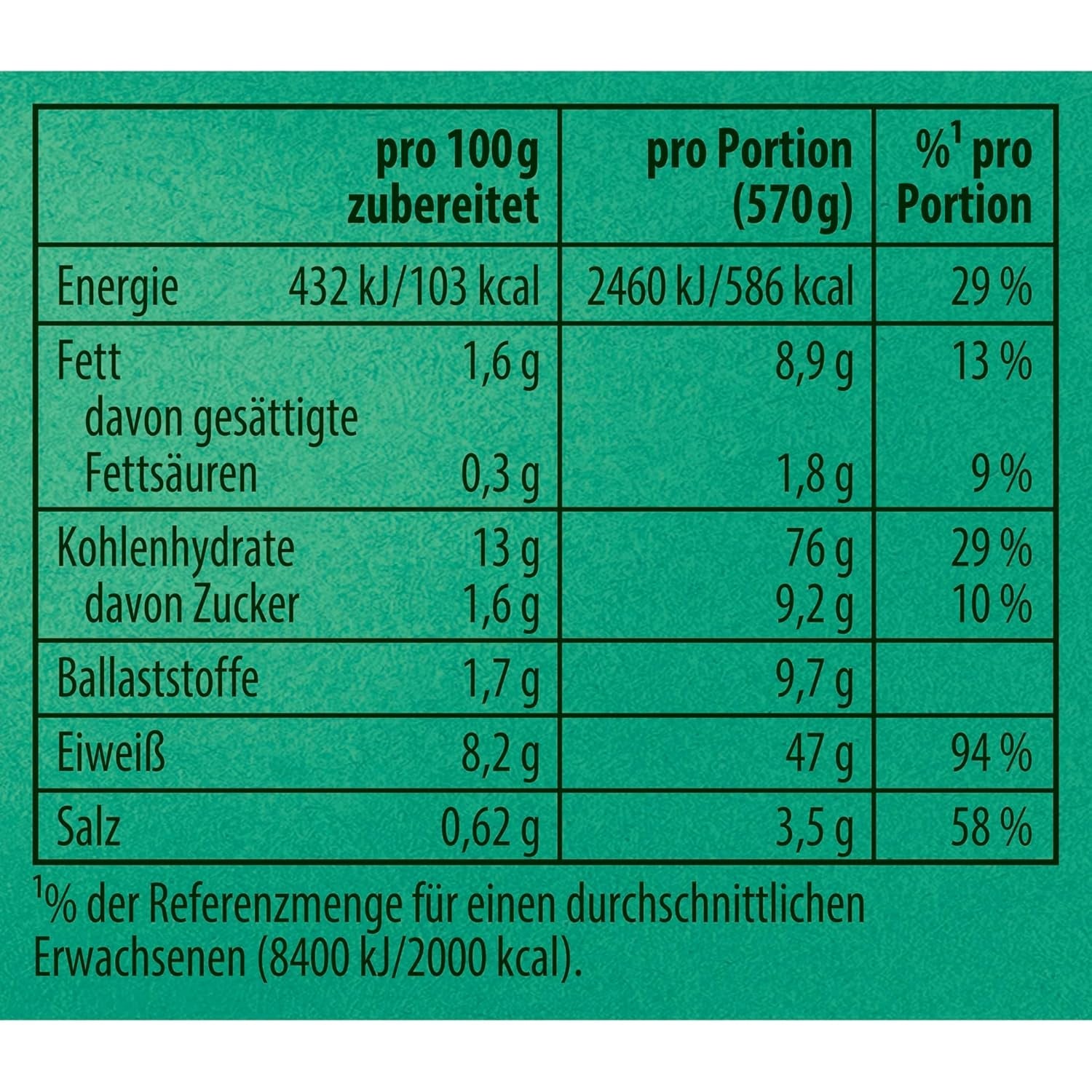 Knorr Fix Kebab für ein würziges und krosses Hähnchen Gericht ohne geschmacksverstärkende Zusatzstoffe 3 Portionen