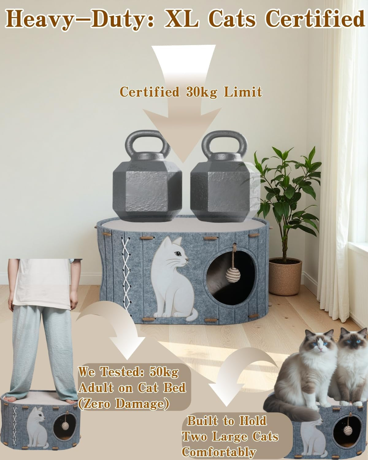 Decken und Möbel, Haustiere, Höhlen und Häuser, Katzen, Betten für Katzen, Katzenbetten, Matratzen