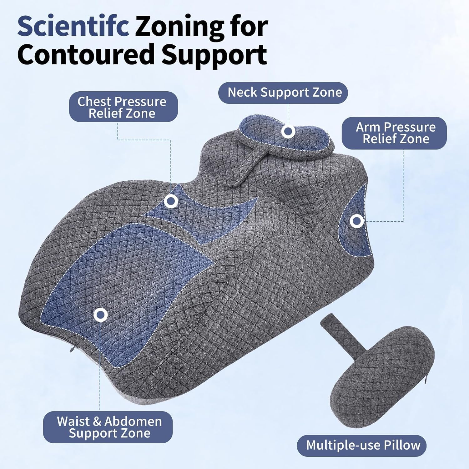 Lesekissen – Rückenkissen, verstellbare Kopfstütze, Lesekissen aus Memory-Schaum für das Bett, ergonomisches Nacken- und Beinkissen, Lendenstützkissen