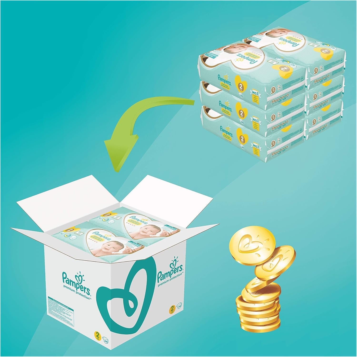Pampers Premium Protection Pfund, Größe: 0