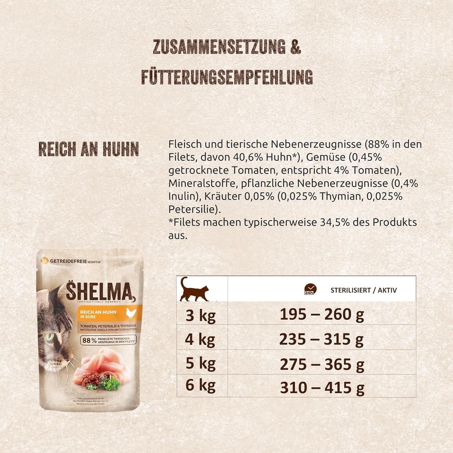 Shelma Nassfutter für Katzen mit Huhn in Tomaten-Kräuter-Sauce – getreidefreies Vollfutter mit hohem Fleischanteil – 28 x 85 g (2,38 kg)