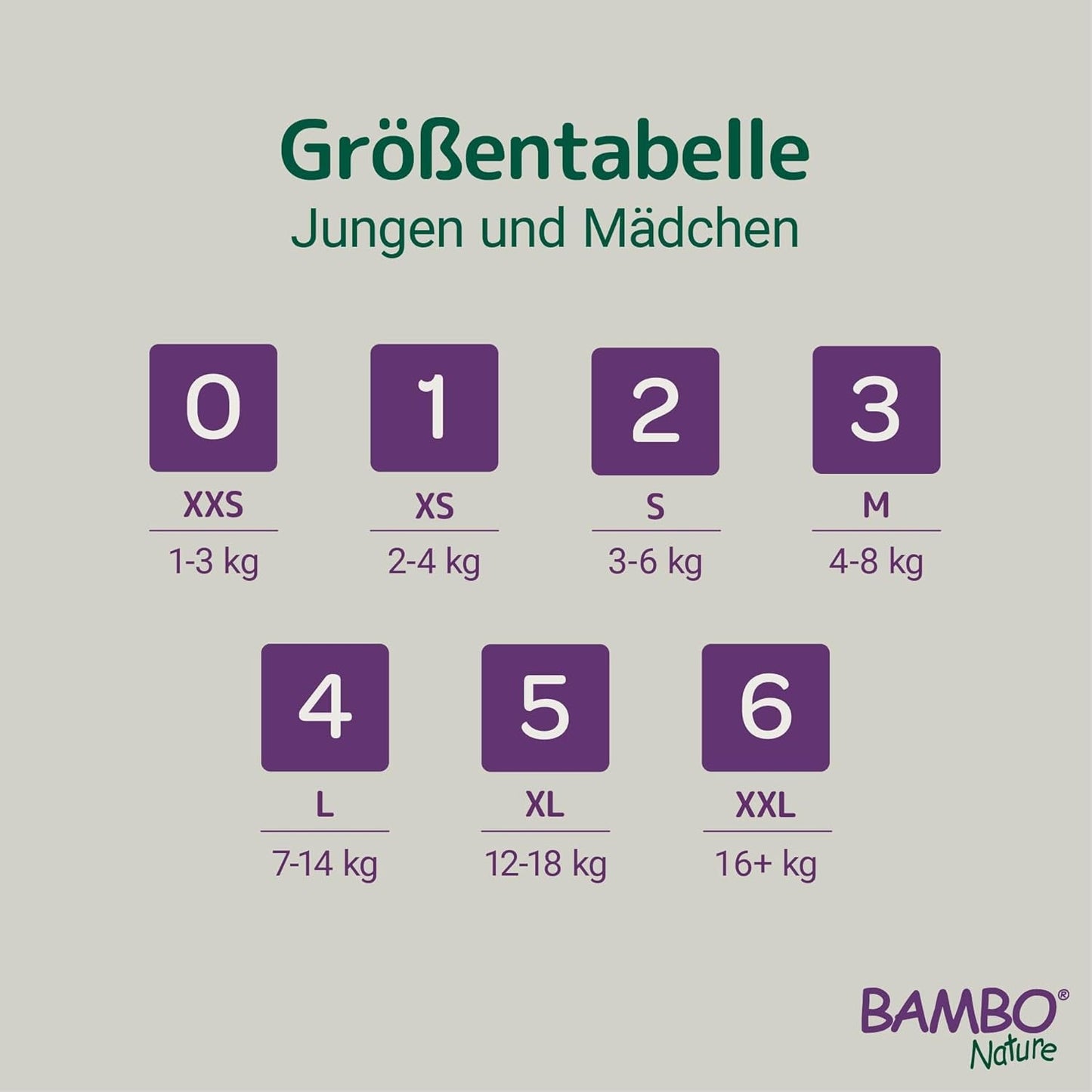 Bambo Nature Windeln für Babys, Größe 4 (7-14 kg), 144 Stück, Monatsbox | Premium-Windeln mit verbessertem Auslaufschutz | Ultimativer Komfort und Freiheit für aktive Kinder | Dermatologisch getestete Windeln