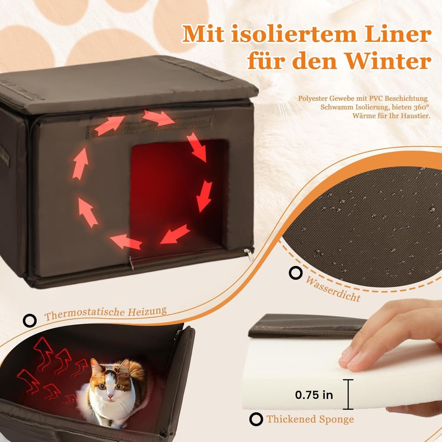 Decken und Möbel, Haustiere, Höhlen und Häuser, Katzen, Katzenbetten, Katzenbetten, Matratzen