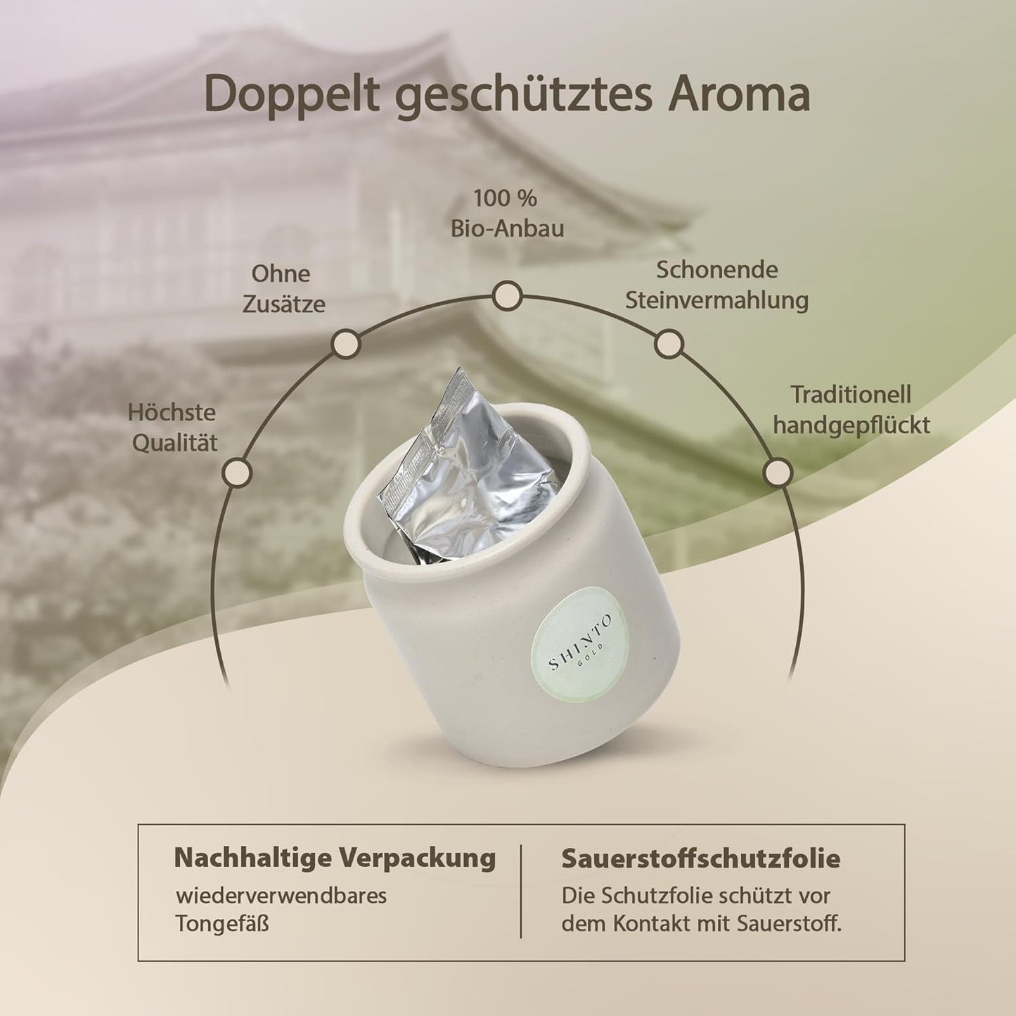 Shinto – „Gold“ Bio-Matcha-Tee – Grüntee-Pulver in Zeremonienqualität – JAS- und EU-BIO-zertifiziert – schattiert und handverlesen – Direktimport aus Uji, Japan – 30 g