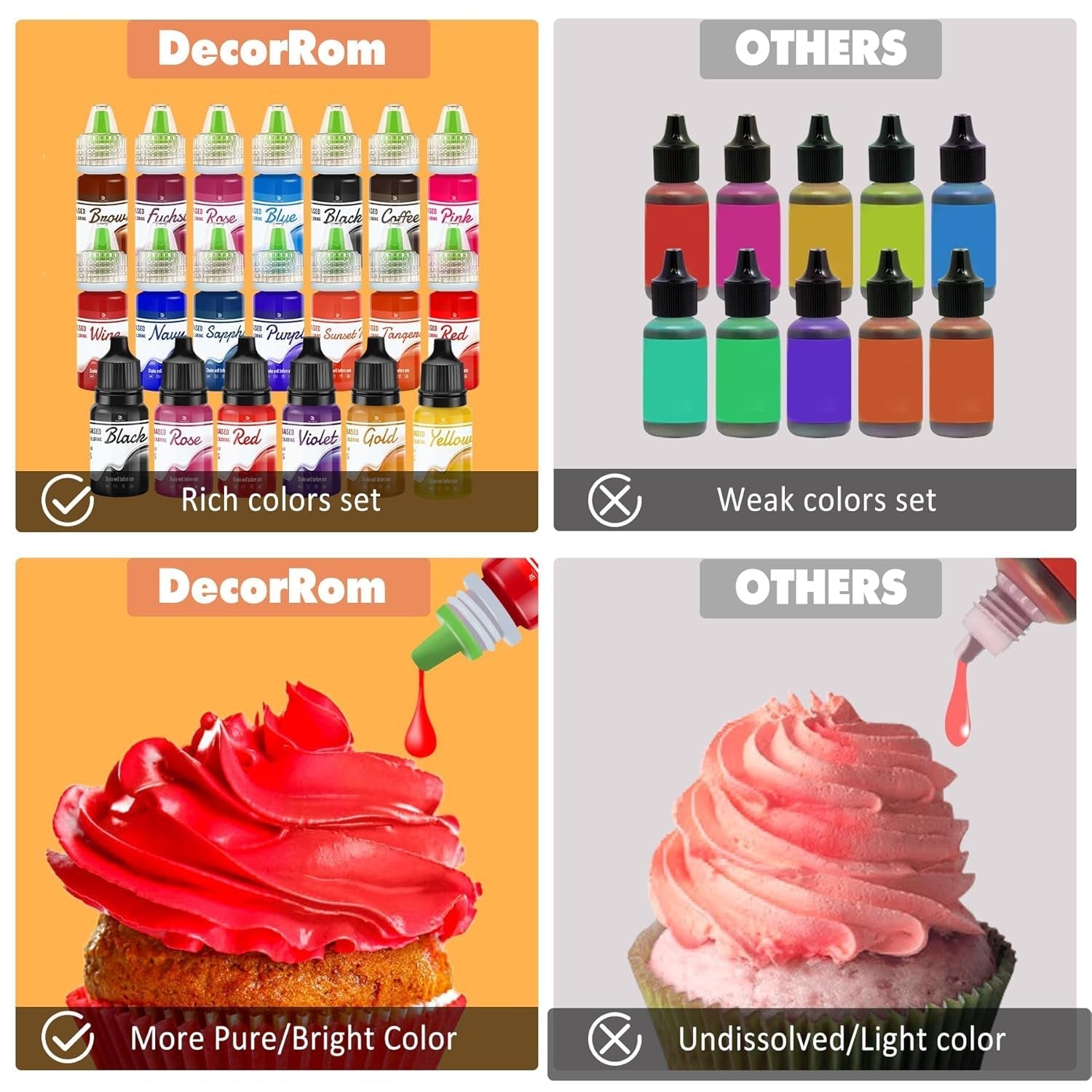 Fettlösliche Schokoladen-Lebensmittelfarbe – 12 Farben, ölbasierte Lebensmittelfarbe für Fondant, Kuchendekoration, Backen – flüssige Lebensmittelfarbe für Kakaobutter, Buttercreme, Kuchen – je 10 ml