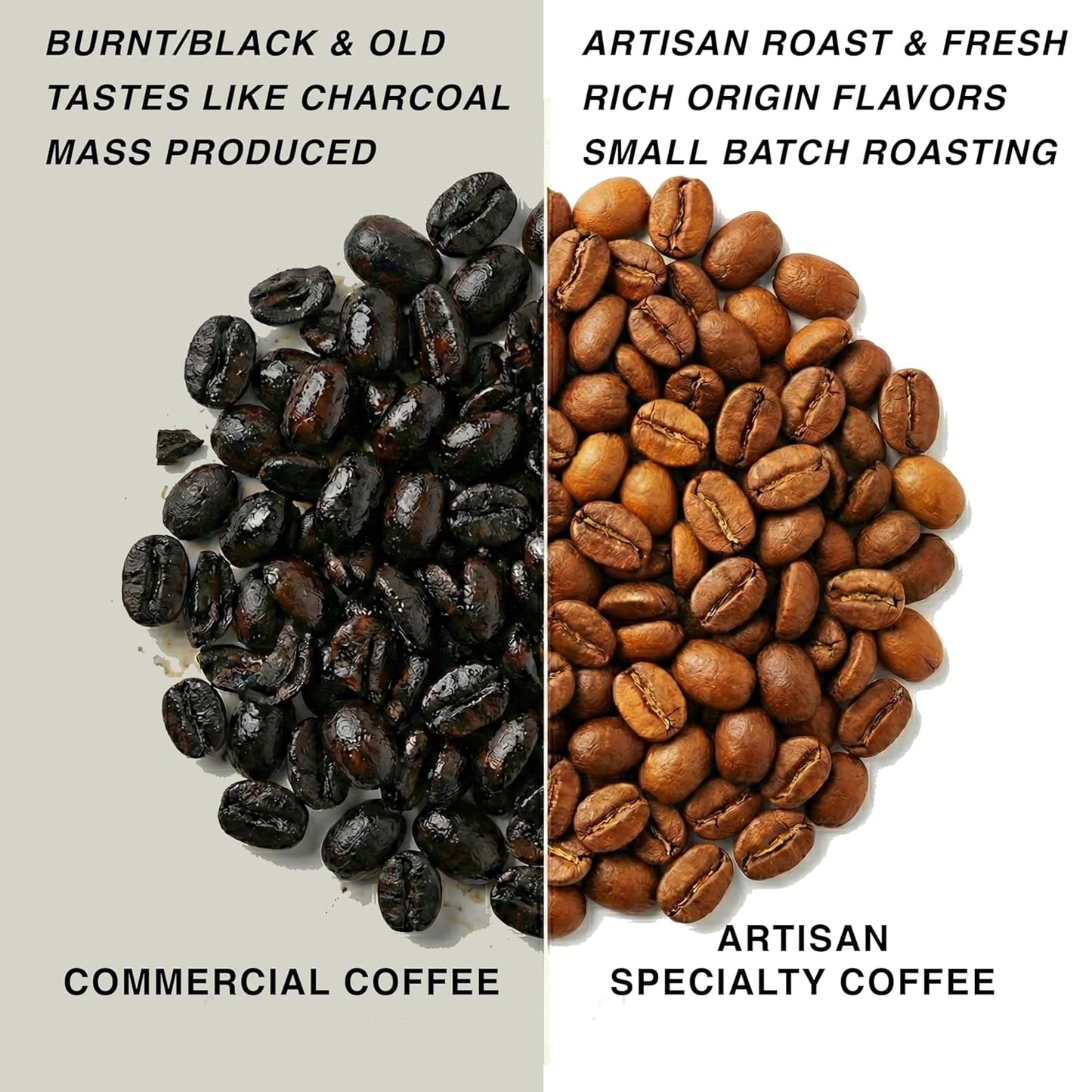 Nach der Bestellung geröstet ~ Frischeste Kaffeespezialitäten | 80 CUP Rösterei | Guatemala Antigua, Single Origin(1kg) Spezialitäten Kaffeebohnen, Frisch geröstet