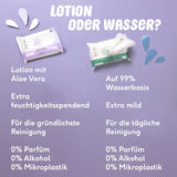 Naïf – Feuchttücher mit plastikfreier Lotion – 1296 Stück (24 Packungen mit 54 Tüchern) – für Babys und Kinder – Po, Körper und Gesicht des Babys – mit Aloe Vera und Bambus – 0 % Duftstoffe und Alkohol