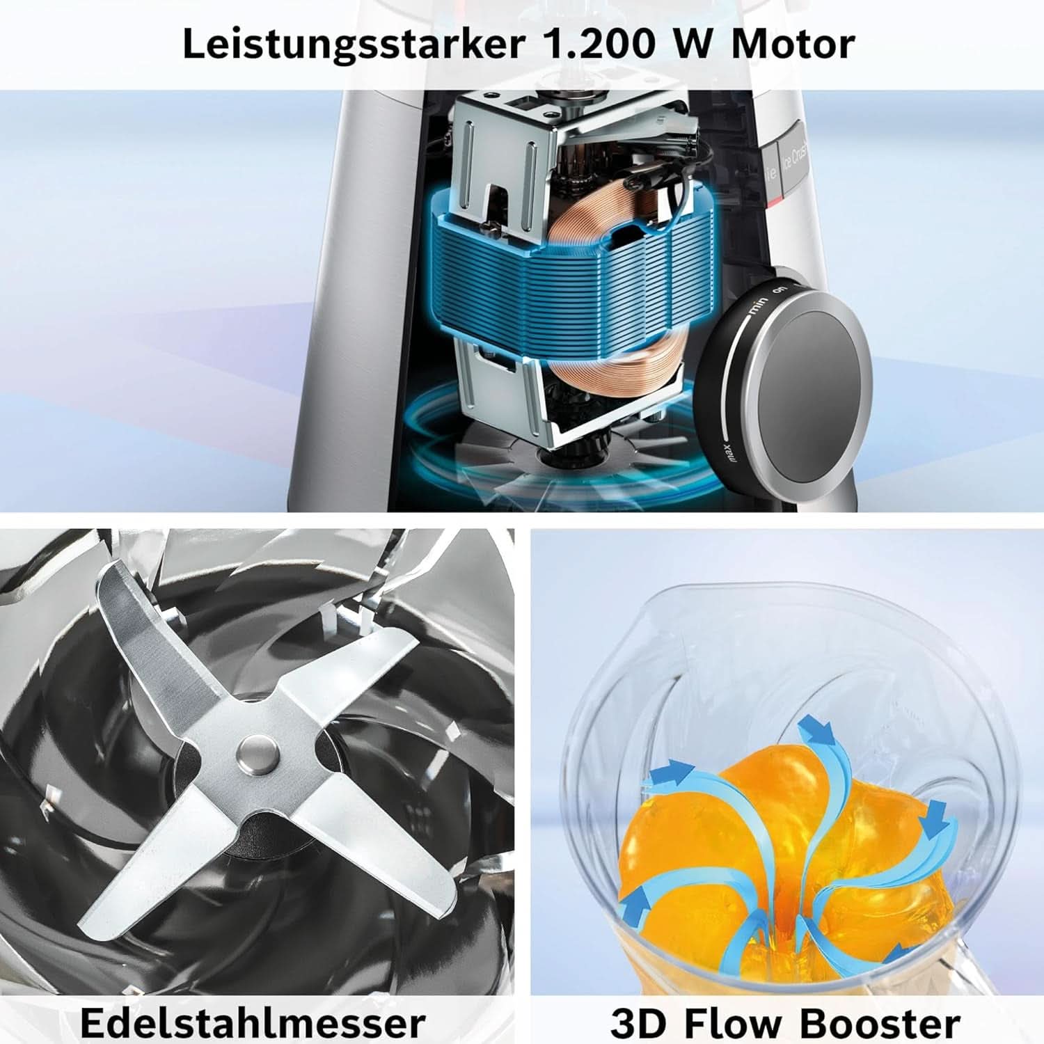 Bosch Standmixer Vitapower Serie 4 MMB6141B, Hochwertige Edelstahl-Klingen, 1.5L Tritan-Mixbehälter, Spülmaschinengeeignete Teile, 30.000 U/Min, 1200 W, Schwarz Kitchen Naty Shop